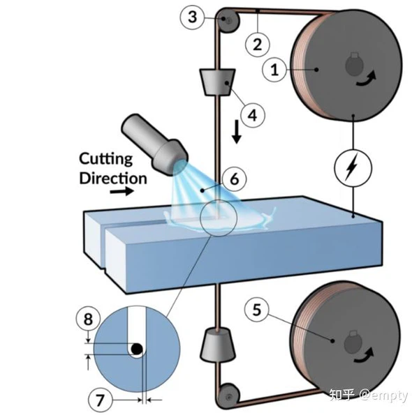page-659-653 page-659-653